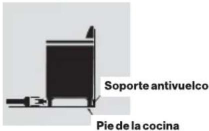 Forza FR366DF - Para comprobar que el soporte antivuelco está instalado y acoplado: - 1
