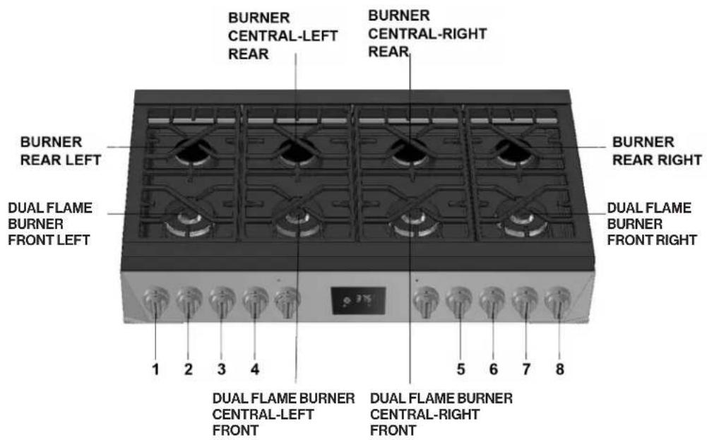 Forza FR366DF - 48" Cooktop Features - 1