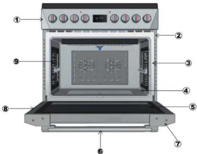 Forza FR366DF - Cleaning Chart - 1