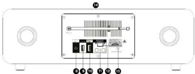 THOMSON MIC301IDABBT - Contenuto della confezione - 2