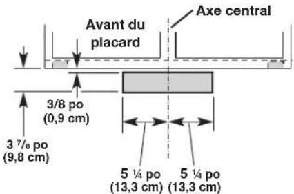 Avant du placard Axe central 3/8 po (0,9 cm) 3 7/8 po (9,8 cm) 5 1/4 po (13,3 cm) 5 1/4 po (13,3 cm)