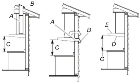AMANA WVU57UC0F - Venting Methods - 1