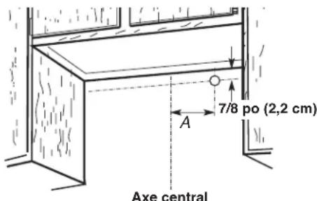 7/8 po (2,2 cm) A Axe central
