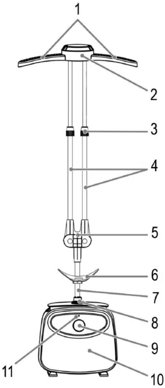 ProfiCare PC-HBB 3117 - Übersicht der Bedienelemente - 1