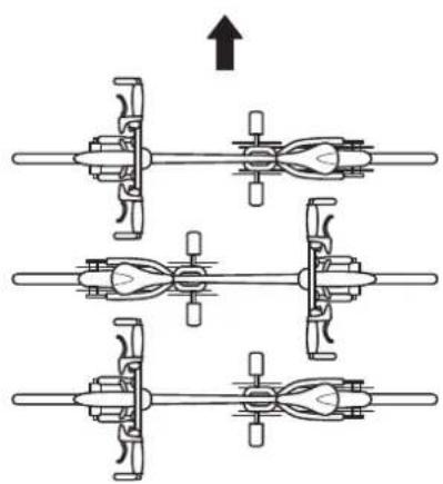 Uebler i21 Z60-DC - Indeling van de fietsen - 1