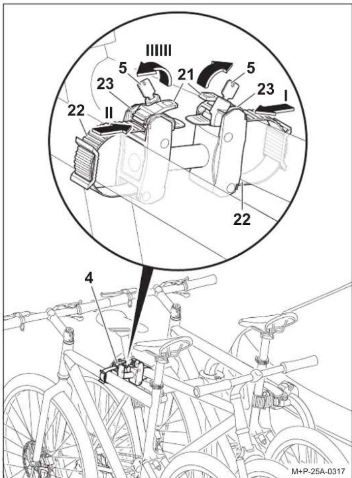 Uebler i21 Z60-DC - Fixar uma terceira bicicleta - 2
