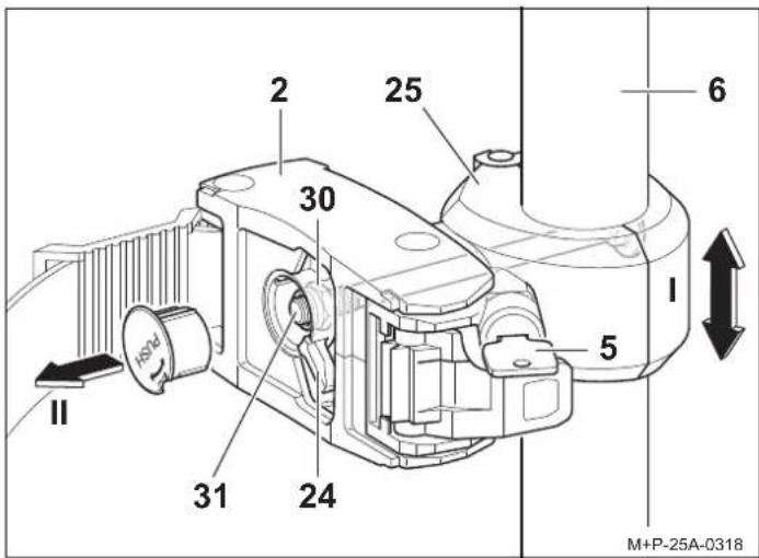 Uebler i21 Z60-DC - Seřízení svěrací síly - 1