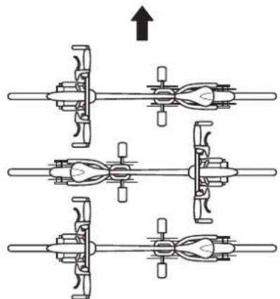 Uebler i21 Z60-DC - Placering af cyklerne - 1