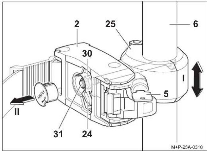 Uebler i21 Z60-DC - Réglage de la force de serrage - 1