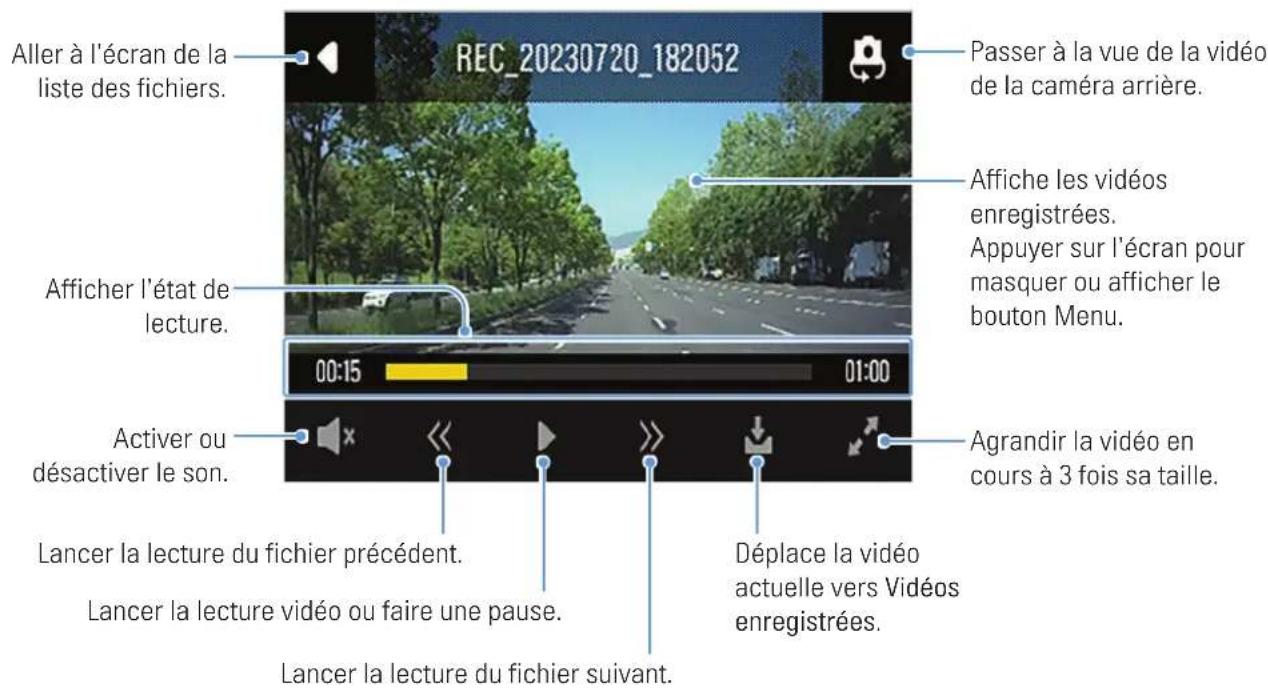 Thinkware ARC - Visionner les videos - 4