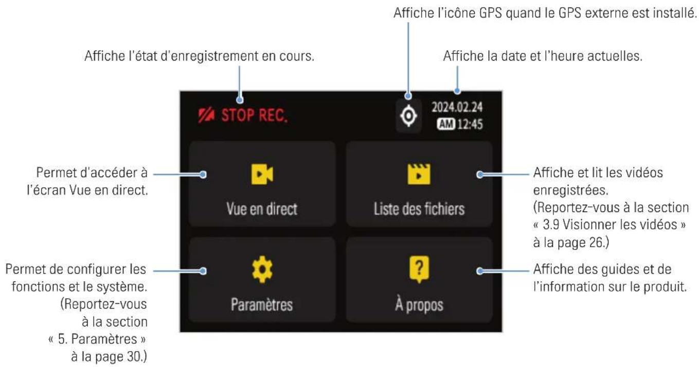 Thinkware ARC - Écran d'accueil - 1