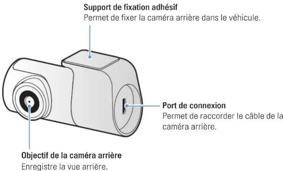 Thinkware ARC - Camera arriere - 1