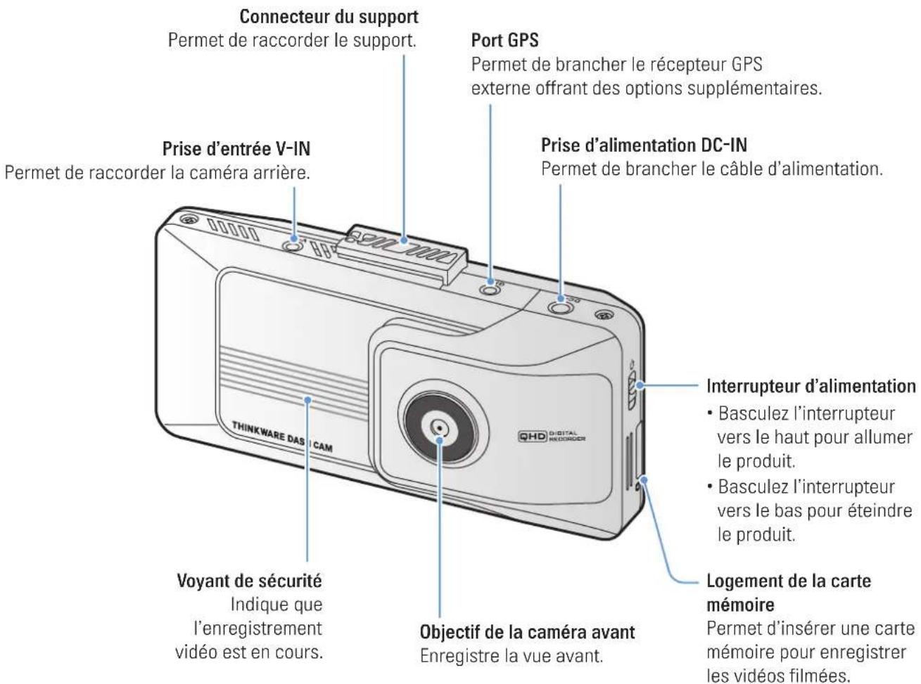 Thinkware ARC - Caméra avant (appareil principal) - vue avant - 1