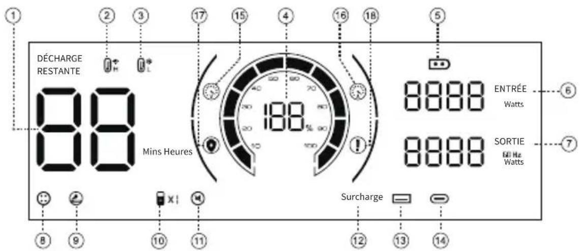 OUKITEL B2000 - À partir de la Batterie d'extension intelligente BP2000/BP4000+B2000 - 1