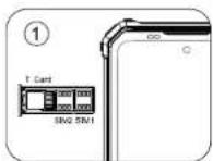 OUKITEL WP19 Pro - ① Comment insérer la carte - 1