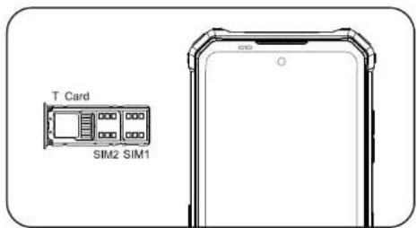 OUKITEL WP19 Pro - ① Comment insérer la carte - 4