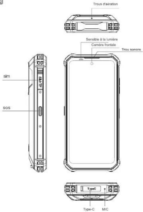 OUKITEL WP19 Pro - avertissement - 2