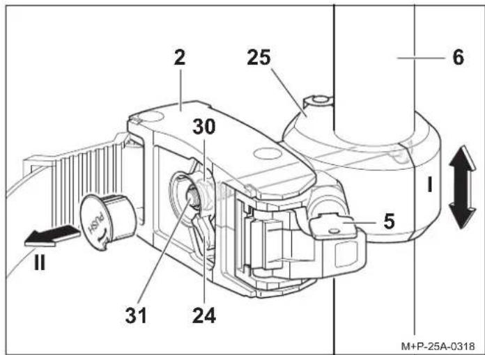 Uebler i21 Z90 - Regulacja siły mocowania - 1