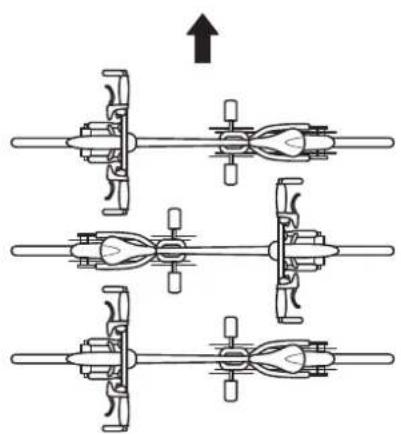 Uebler i21 Z90 - Indeling van de fietsen - 1
