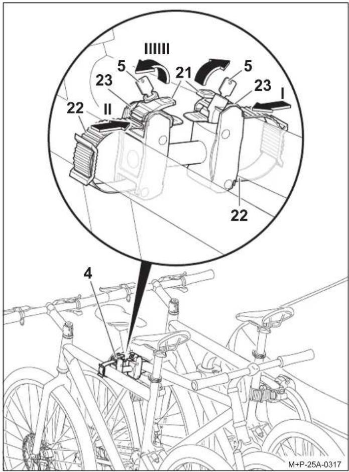 Uebler i21 Z90 - Fixation du troisième vélo - 2
