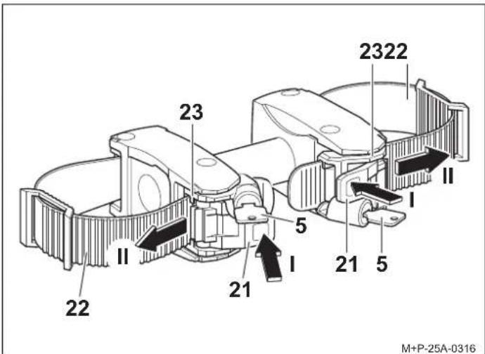 Uebler i21 Z90 - Derde fiets bevestigen - 1