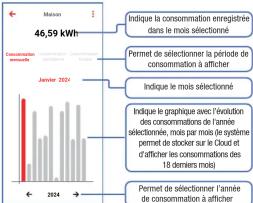 Vemer Energy-230 Wi-Fi - COMMENT FAIRE POUR SUPPRIMER L'ASSOCIATION DE L'APPAREIL D'UN COMPTE (DE-LINK) ET RÉINITIALISER LES PARAMÈTRES - 5