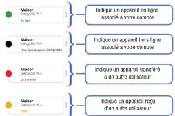 Vemer Energy-230 Wi-Fi - COMMENT FAIRE POUR SUPPRIMER L'ASSOCIATION DE L'APPAREIL D'UN COMPTE (DE-LINK) ET RÉINITIALISER LES PARAMÈTRES - 1