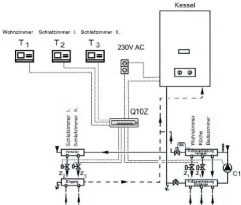 Computherm Q10Z - 2