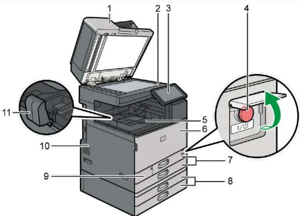 RICOH IM C6010 - Vue avant gauche - 1