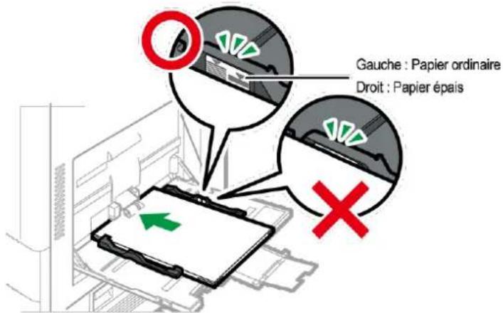 RICOH IM C6010 - Important - 1