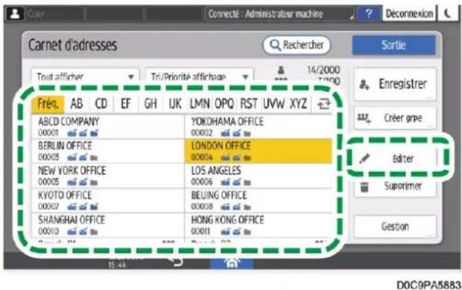RICOH IM C6010 - Restriction des Fonctions disponibles - 2