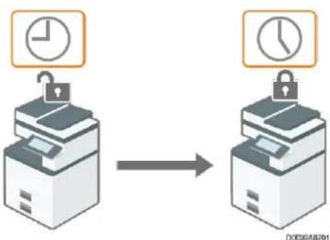 RICOH IM C6010 - Param. heures de connexion et d'utilisation de l'appareil - 1