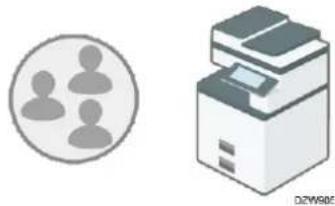 RICOH IM C6010 - Prendre des mesures pour empêcher tout accès non autorisé - 2