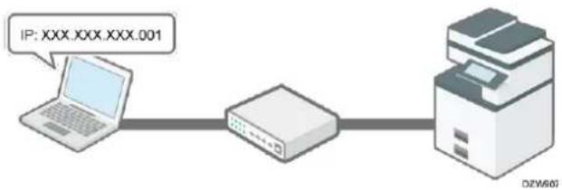 RICOH IM C6010 - Limiter la connexion réseau - 1