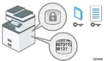 RICOH IM C6010 - Cryptage des données dans le stockage interne ou suppression des données par écrasement - 1