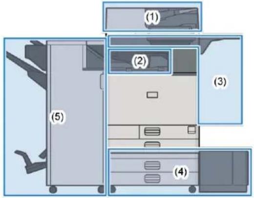RICOH IM C6010 - Guide relatif aux fonctions des options externes de l'appareil - 1