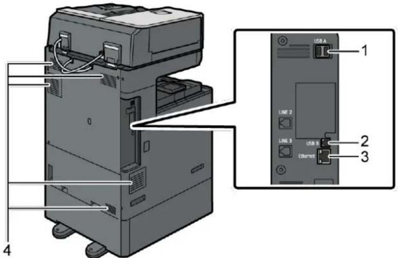 RICOH IM C6010 - IM C7010 - 1