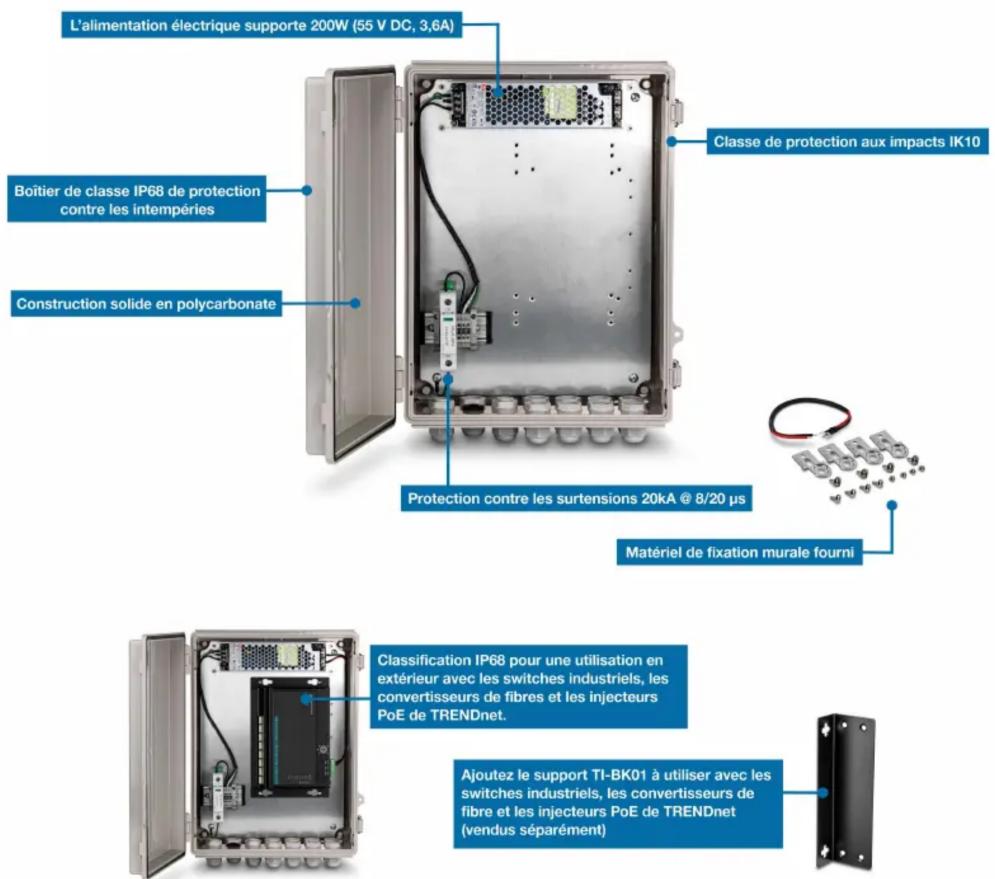 L'alimentation électrique supporte 200W (55 V DC, 3,6A) Boîtier de classe IP68 de protection contre les intempéries Construction solide en polycarbonate Classe de protection aux impacts IK10 Protection contre les surtensions 20kA @ 8/20 µs Matériel de fixation murale fourni Classification IP68 pour…
