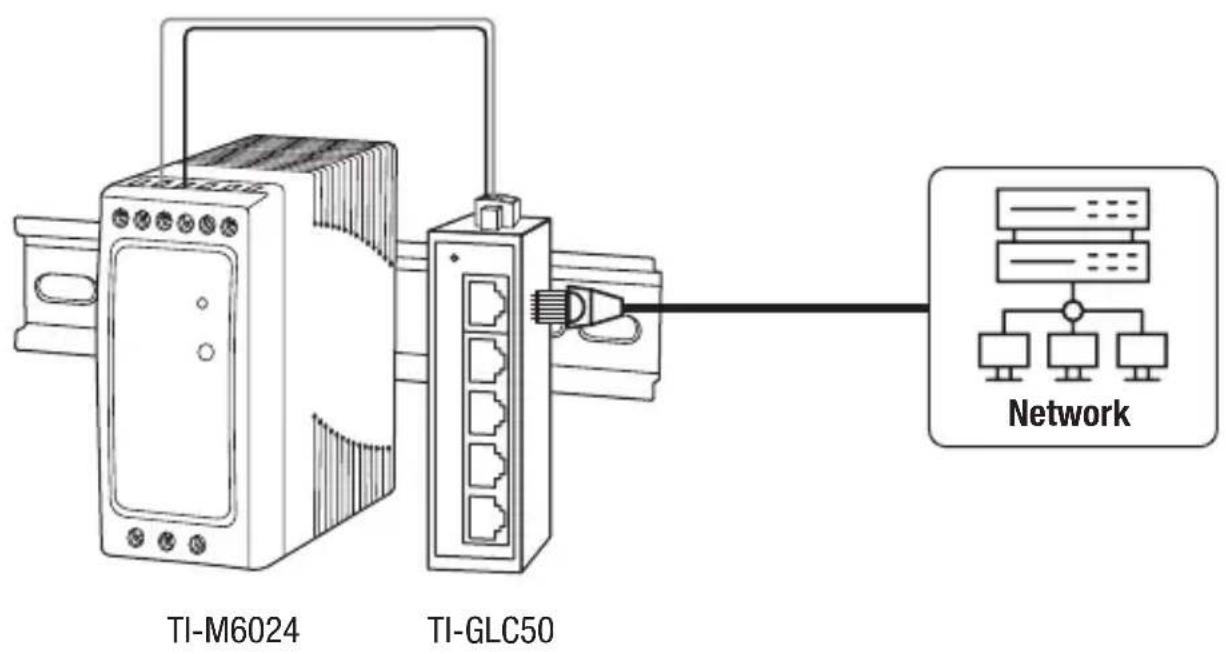 TRENDNET TI-GLC50 - Riferimento rapido - 1