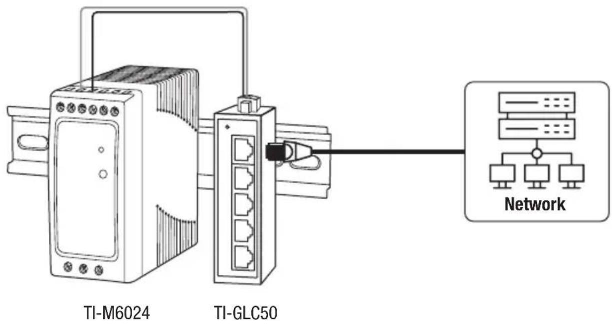 TRENDNET TI-GLC80 - Quick Reference - 1