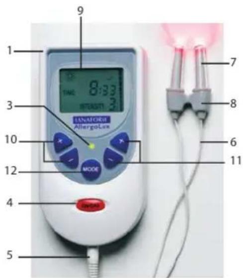 LANAFORM Allergolux - AKTIVIERUNG / EINLEGEN DER BATTERIE - 1