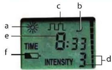LANAFORM Allergolux - ACTIVAÇÃO/INSERÇÃO DAS PILHAS - 2