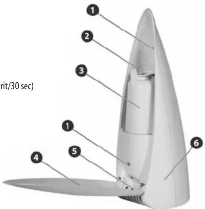 LANAFORM Aroma Diffuser - ELEMENTE COMPONENTE - 1