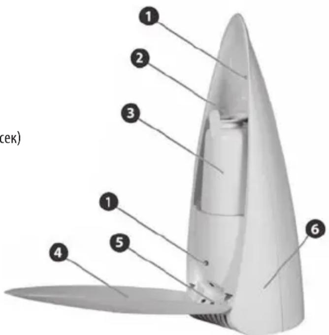 LANAFORM Aroma Diffuser - СОСТАВЛЯЮЩИЕ УСТРОЙСТВА - 1