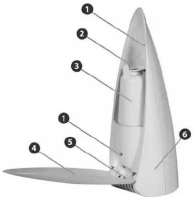 LANAFORM Aroma Diffuser - SLOŽENÍ VÝROBKU - 1
