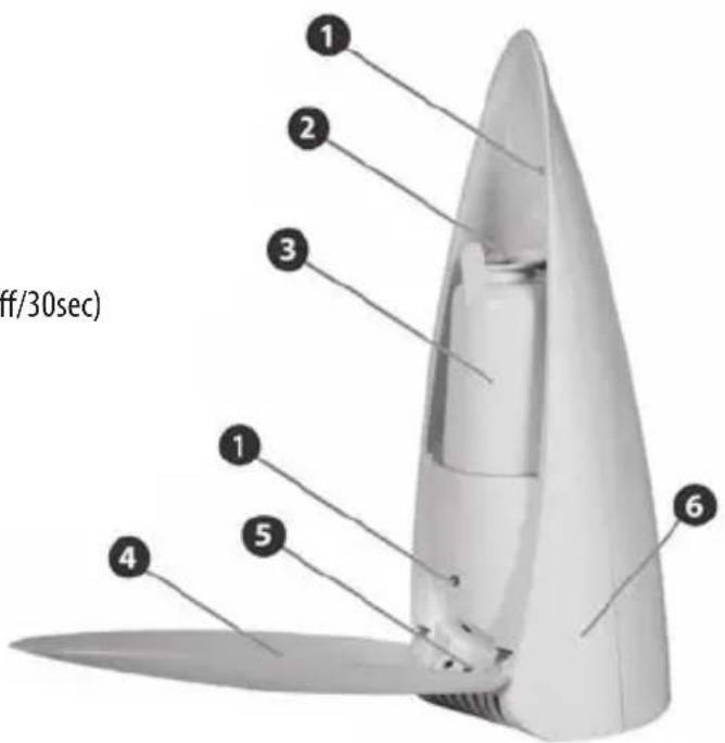 LANAFORM Aroma Diffuser - COMPONENTES - 1