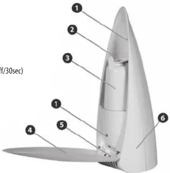 LANAFORM Aroma Diffuser - COMPOSANTS - 1