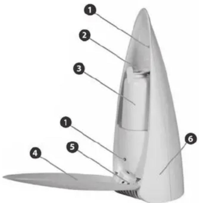 LANAFORM Aroma Diffuser - ENONDERDELEN - 1