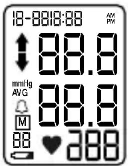 LANAFORM Blood Pressure Monitor - KAKO IZMERITE KRVNI TLAK? - 1