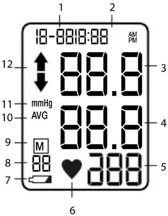 LANAFORM Blood Pressure Monitor - HASZNÁLATI UTASÍTÁS TELJES SZÖVEGÉT, KÜLÖNÖSEN AZ ALÁBBI ALAPVETŐ BIZTONSÁGI TANÁCSOKAT: - 5